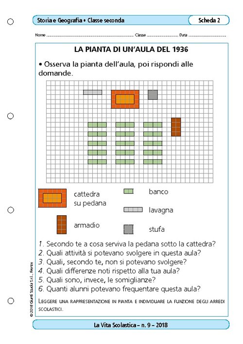 La pianta di un’aula del 1936 | Giunti Scuola La pianta di un’aula del 1936 | Giunti Scuola