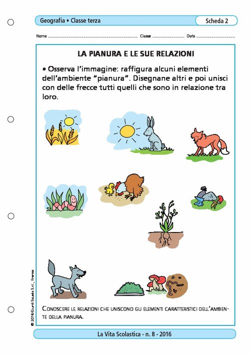 La pianura e le sue relazioni | Giunti Scuola La pianura e le sue relazioni | Giunti Scuola