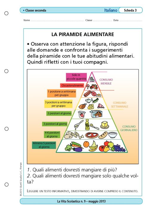 La piramide alimentare | Giunti Scuola La piramide alimentare | Giunti Scuola