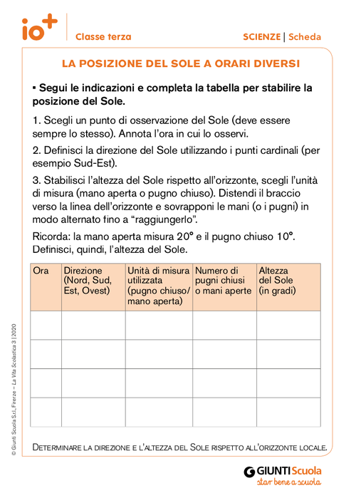 La posizione del Sole a orari diversi | Giunti Scuola La posizione del Sole a orari diversi | Giunti Scuola