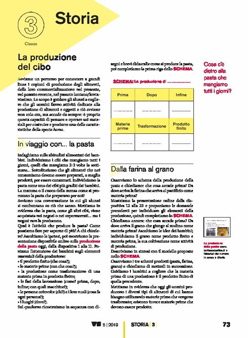 La produzione del cibo | Giunti Scuola La produzione del cibo | Giunti Scuola