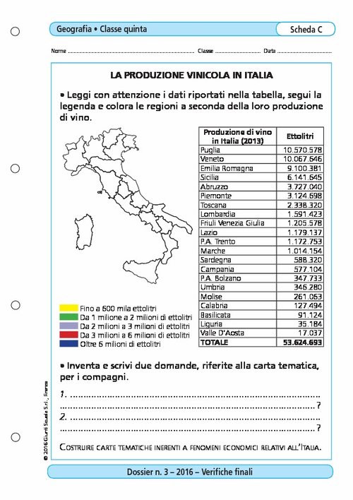 La produzione vinicola in Italia | Giunti Scuola