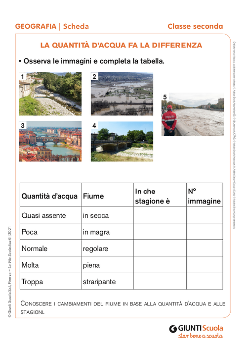 La quantità d'acqua fa la differenza | Giunti Scuola La quantità d'acqua fa la differenza | Giunti Scuola