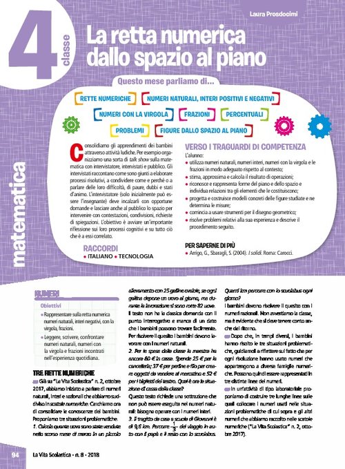 La retta numerica dallo spazio al piano | Giunti Scuola La retta numerica dallo spazio al piano | Giunti Scuola