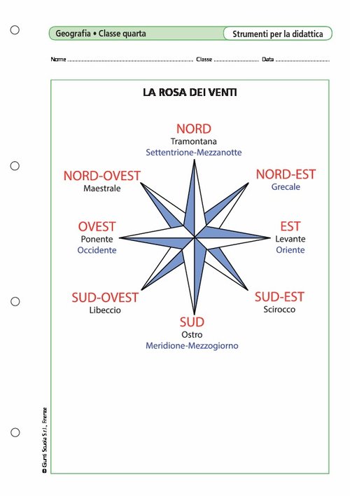 La rosa dei venti | Giunti Scuola La rosa dei venti | Giunti Scuola