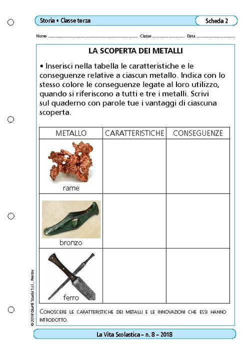 La scoperta dei metalli | Giunti Scuola La scoperta dei metalli | Giunti Scuola