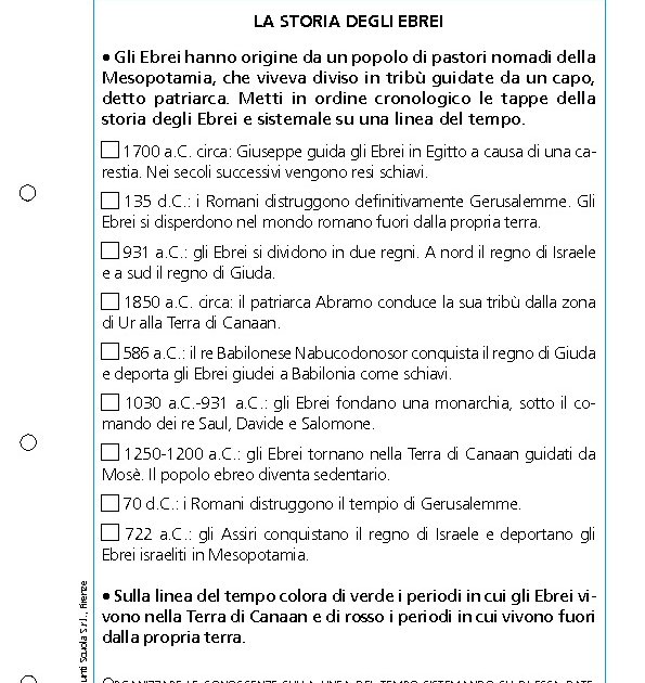 La storia degli Ebrei Giunti Scuola