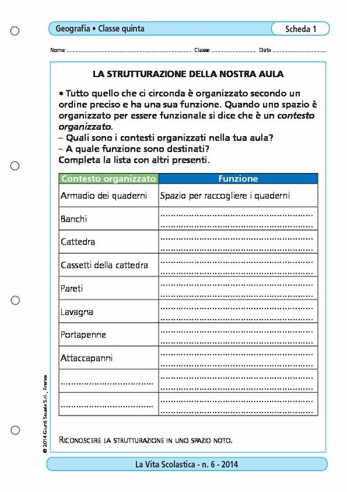 La strutturazione della nostra aula | Giunti Scuola La strutturazione della nostra aula | Giunti Scuola
