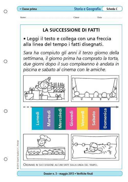La successione di fatti | Giunti Scuola La successione di fatti | Giunti Scuola