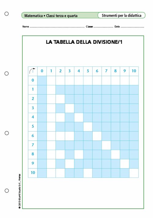 La tabella della divisione/1 | Giunti Scuola La tabella della divisione/1 | Giunti Scuola