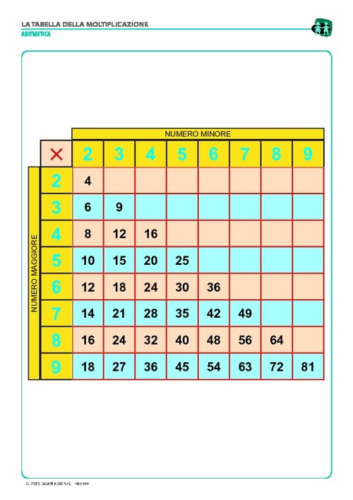 La tabella della moltiplicazione (pdf) | Giunti Scuola La tabella della moltiplicazione (pdf) | Giunti Scuola