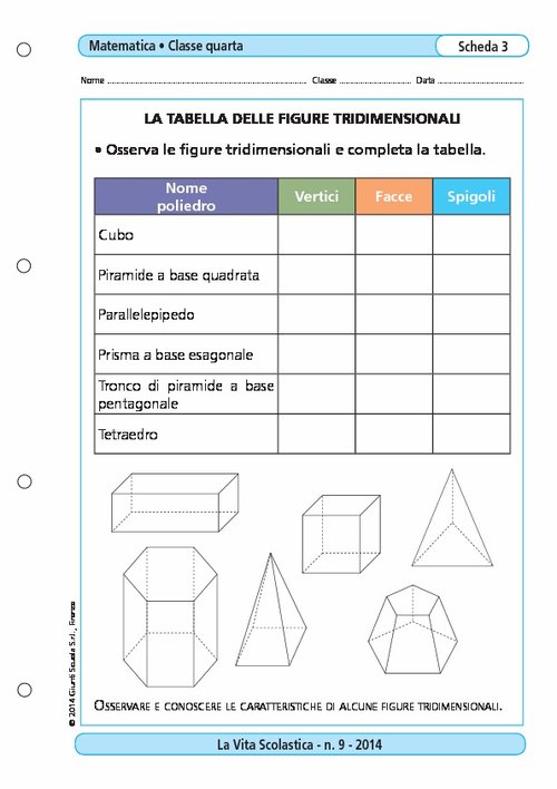 La tabella delle figure tridimensionali | Giunti Scuola La tabella delle figure tridimensionali | Giunti Scuola
