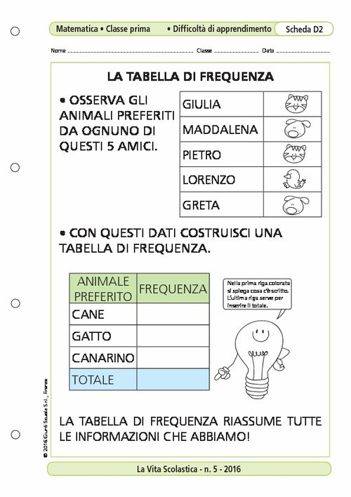 La tabella di frequenza | Giunti Scuola La tabella di frequenza | Giunti Scuola