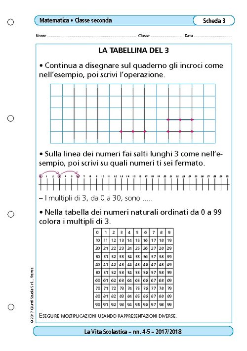 La tabellina del 3 | Giunti Scuola La tabellina del 3 | Giunti Scuola
