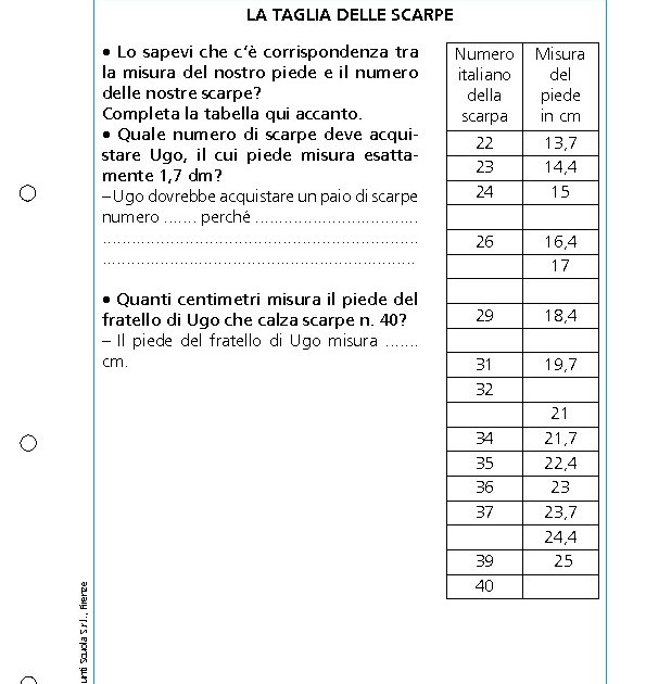 Taglia top delle scarpe