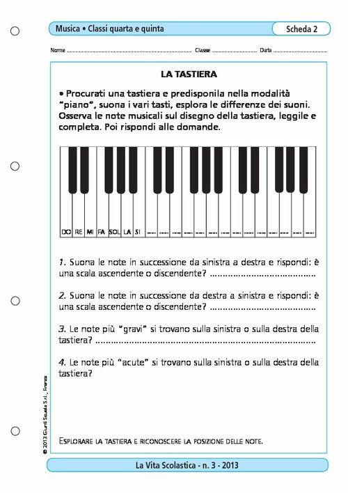 La tastiera | Giunti Scuola La tastiera | Giunti Scuola