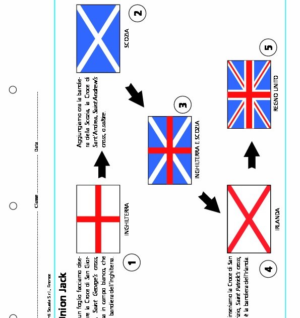 Bandiera King Charles Union Jack Decorazioni Gran Bretagna - Foto 4