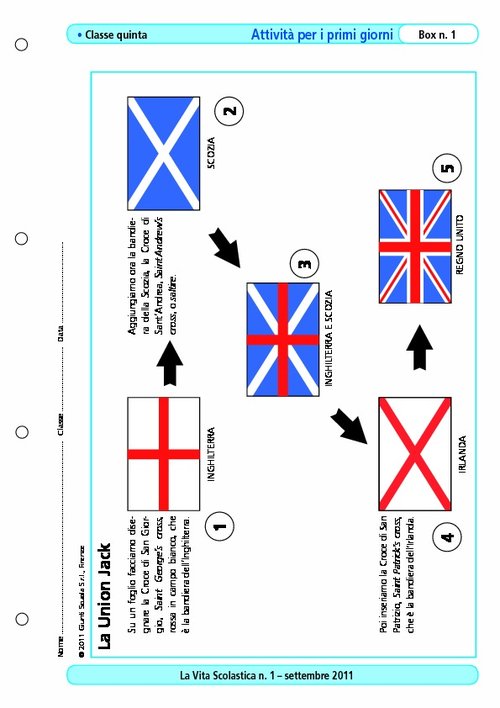La Union Jack | Giunti Scuola La Union Jack | Giunti Scuola