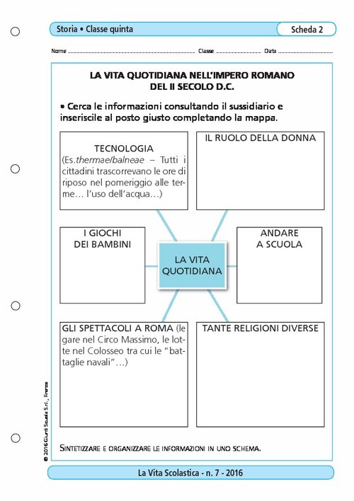 La vita quotidiana nell'Impero romano del II secolo d.C | Giunti Scuola La vita quotidiana nell'Impero romano del II secolo d.C | Giunti Scuola