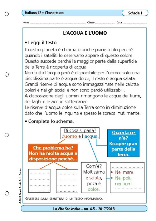 L'acqua e l'uomo | Giunti Scuola L'acqua e l'uomo | Giunti Scuola