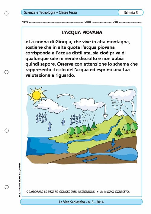 L'acqua piovana | Giunti Scuola L'acqua piovana | Giunti Scuola