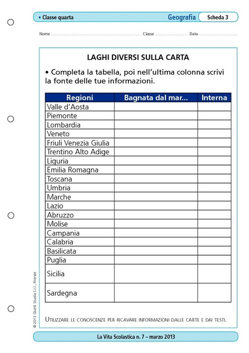Laghi diversi sulla carta | Giunti Scuola Laghi diversi sulla carta | Giunti Scuola