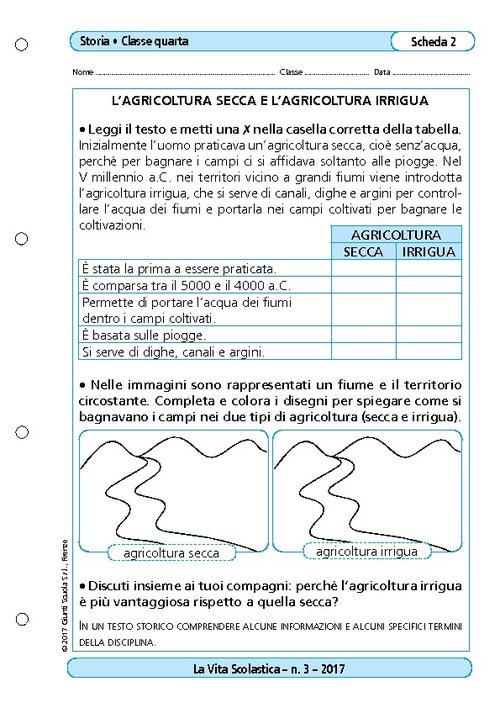 L'agricoltura secca e l'agricoltura irrigua | Giunti Scuola