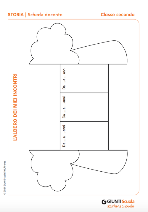 L’albero dei miei incontri | Giunti Scuola L’albero dei miei incontri | Giunti Scuola