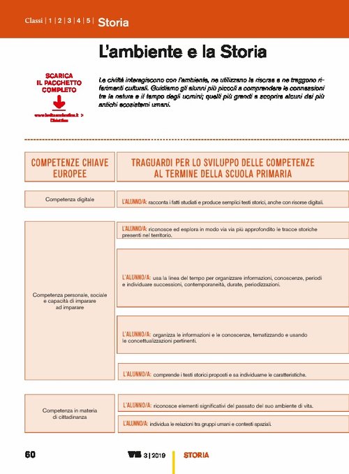 L'ambiente e la Storia | Giunti Scuola L'ambiente e la Storia | Giunti Scuola