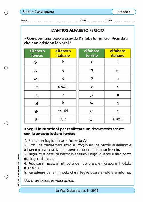 L'antico alfabeto fenicio | Giunti Scuola L'antico alfabeto fenicio | Giunti Scuola