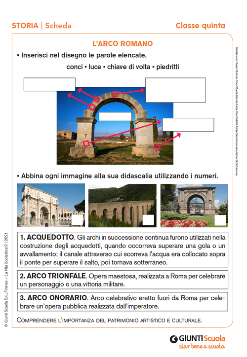L'arco romano | Giunti Scuola