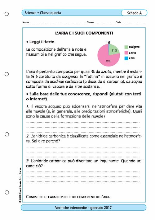 L'aria e i suoi componenti | Giunti Scuola L'aria e i suoi componenti | Giunti Scuola
