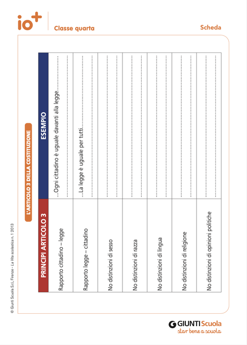 L'articolo 3 della Costituzione | Giunti Scuola