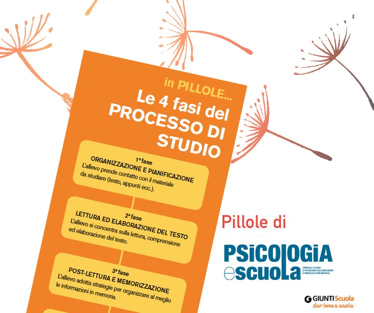 Le 4 fasi del processo di studio - "Pillole" per star bene a scuola | Giunti Scuola Le 4 fasi del processo di studio - "Pillole" per star bene a scuola | Giunti Scuola