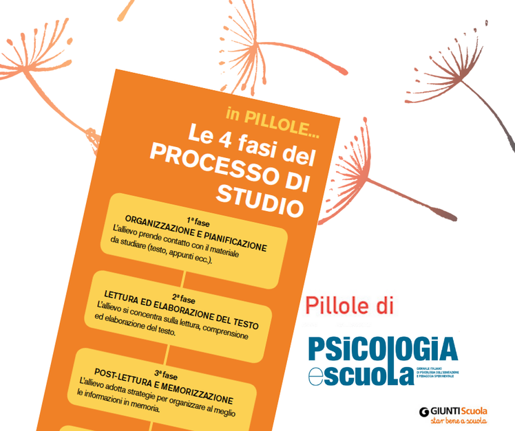 Le 4 fasi del processo di studio - "Pillole" per star bene a scuola | Giunti Scuola