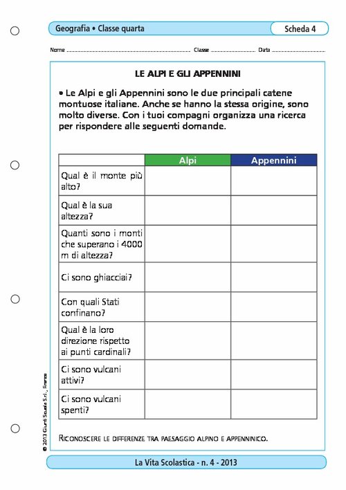 Le Alpi e gli Appennini | Giunti Scuola Le Alpi e gli Appennini | Giunti Scuola