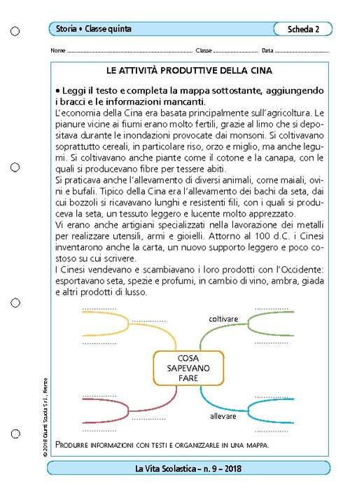 Le attività produttive della Cina | Giunti Scuola Le attività produttive della Cina | Giunti Scuola