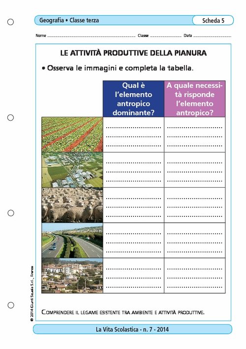 Le attività produttive della pianura | Giunti Scuola Le attività produttive della pianura | Giunti Scuola