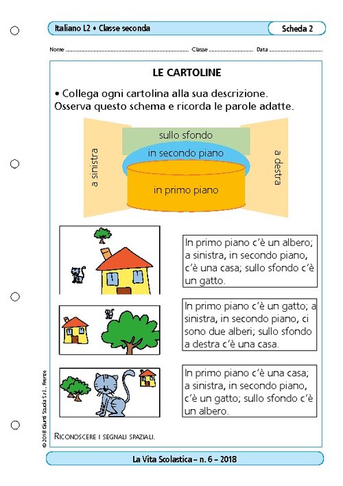 Le cartoline | Giunti Scuola Le cartoline | Giunti Scuola