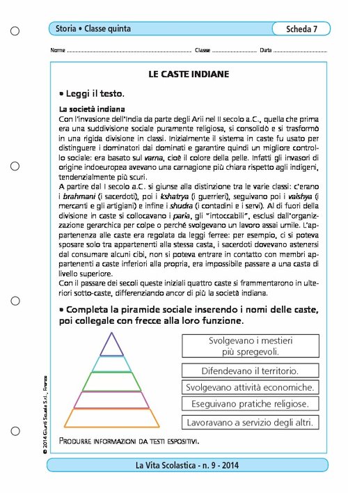 Le caste indiane | Giunti Scuola Le caste indiane | Giunti Scuola