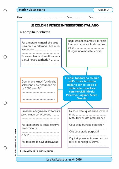 Le colonie fenicie in territorio italiano | Giunti Scuola Le colonie fenicie in territorio italiano | Giunti Scuola