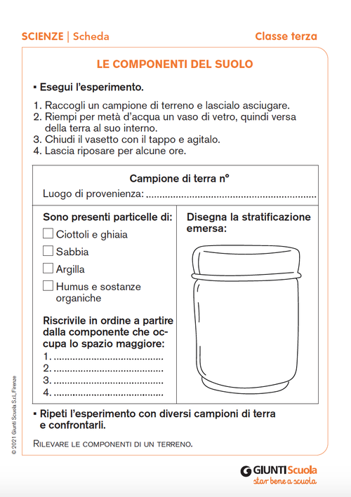Le componenti del suolo | Giunti Scuola Le componenti del suolo | Giunti Scuola