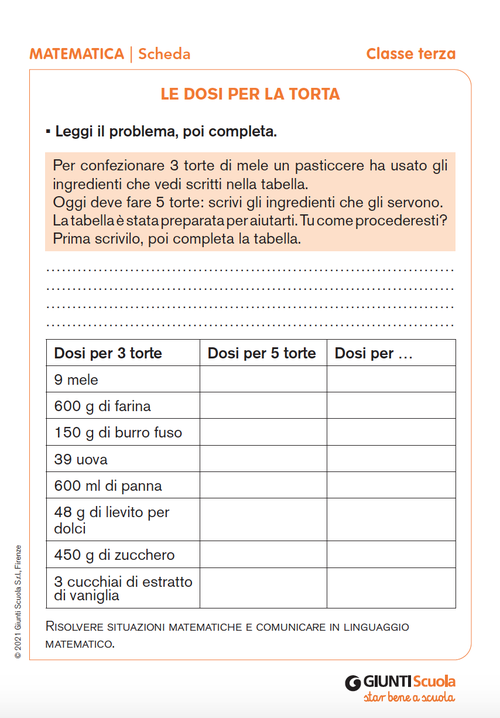 Le dosi per la torta | Giunti Scuola Le dosi per la torta | Giunti Scuola