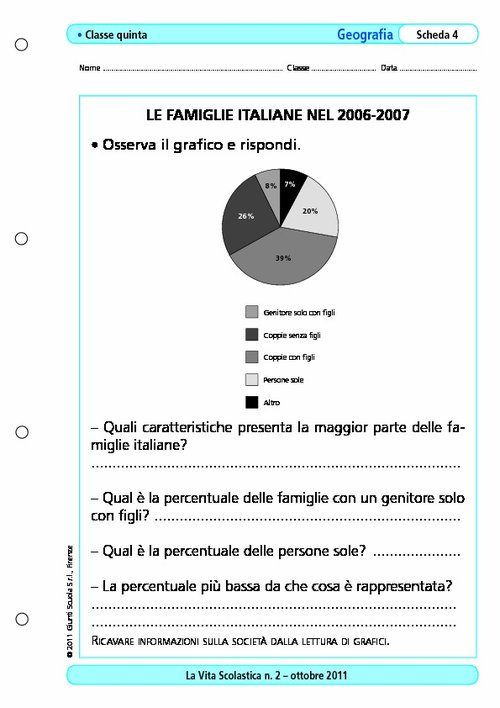 Le famiglie italiane nel 2006-2007 | Giunti Scuola
