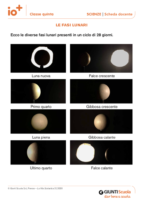 Le fasi lunari | Giunti Scuola Le fasi lunari | Giunti Scuola