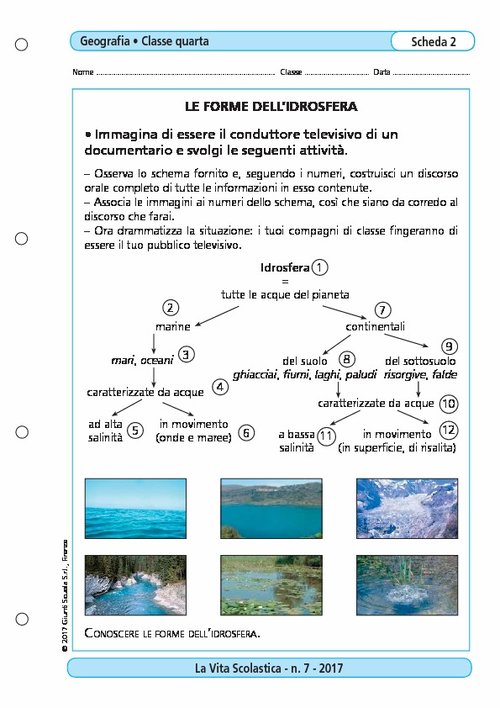 Le forme dell'idrosfera | Giunti Scuola Le forme dell'idrosfera | Giunti Scuola