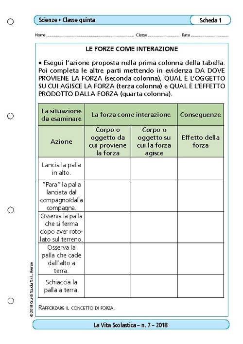 Le forze come interazione | Giunti Scuola Le forze come interazione | Giunti Scuola