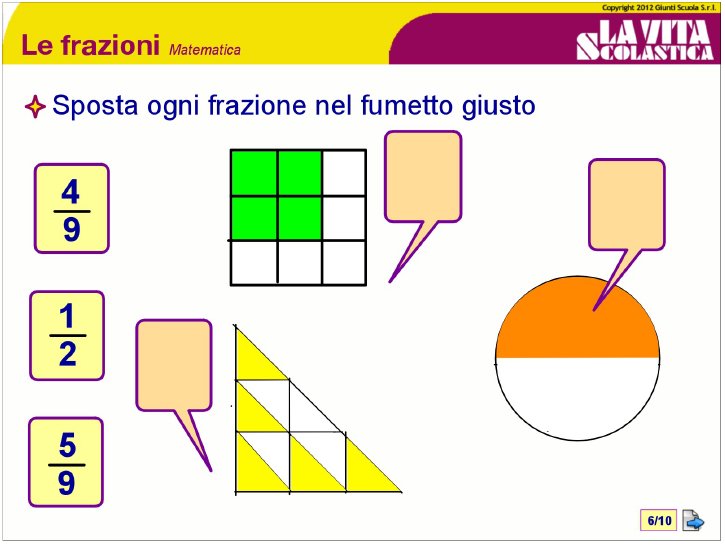 Le frazioni | Giunti Scuola