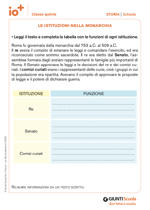 Le istituzioni nella monarchia | Giunti Scuola Le istituzioni nella monarchia | Giunti Scuola