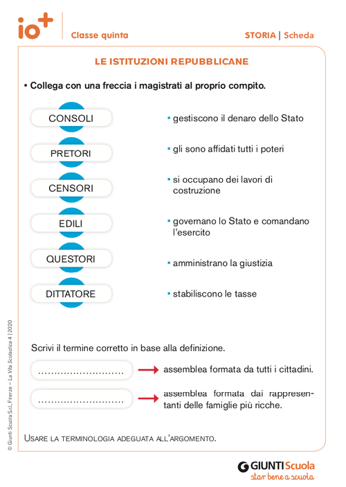 Le istituzioni repubblicane | Giunti Scuola Le istituzioni repubblicane | Giunti Scuola